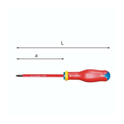 Giraviti M3 con impronta a croce Pozidriv - Supadriv 2x125 - Usag 091 PZ