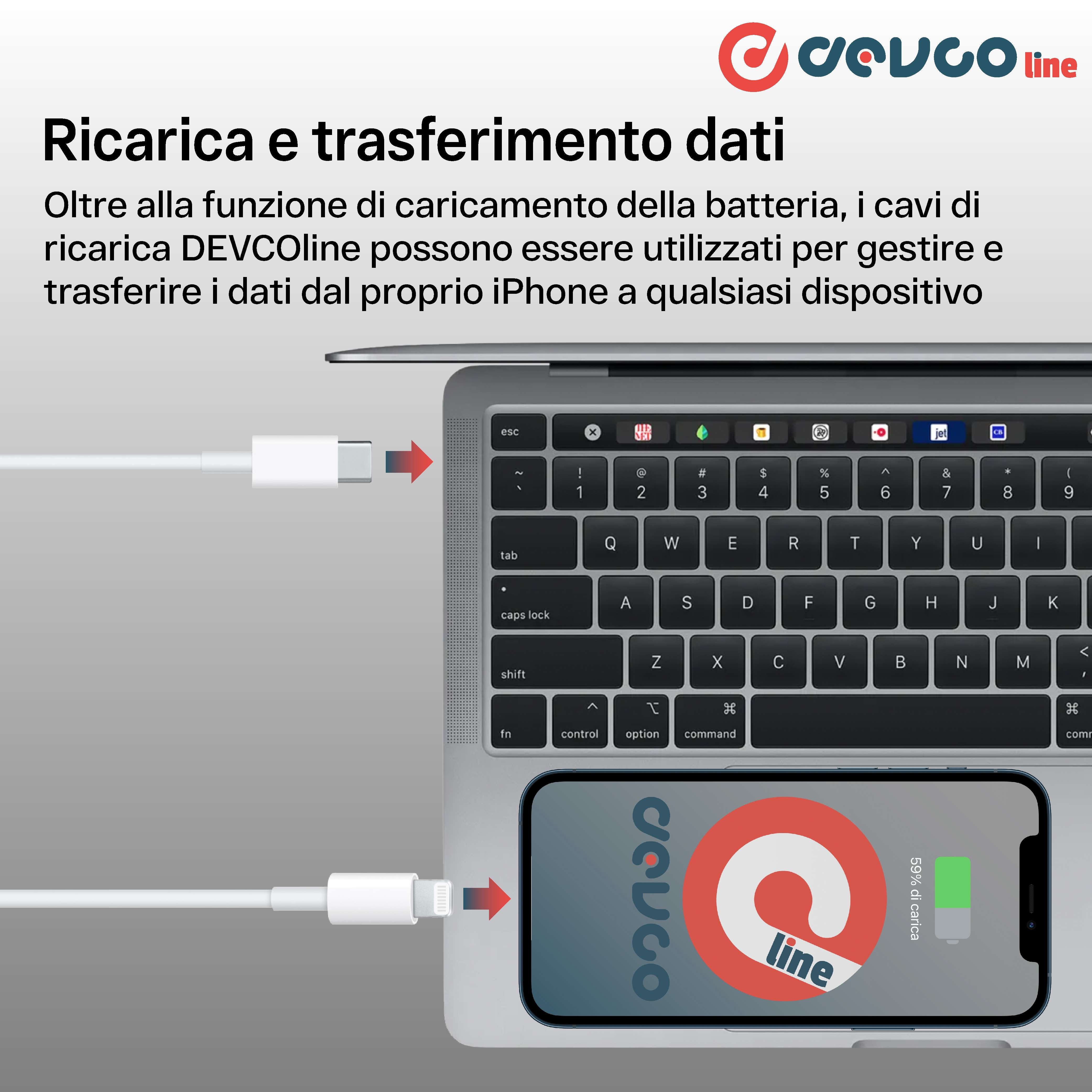 Cavo USB connettore compatibile con iPhone e USB-C 1 metro DEVCOline AT CR IPC1