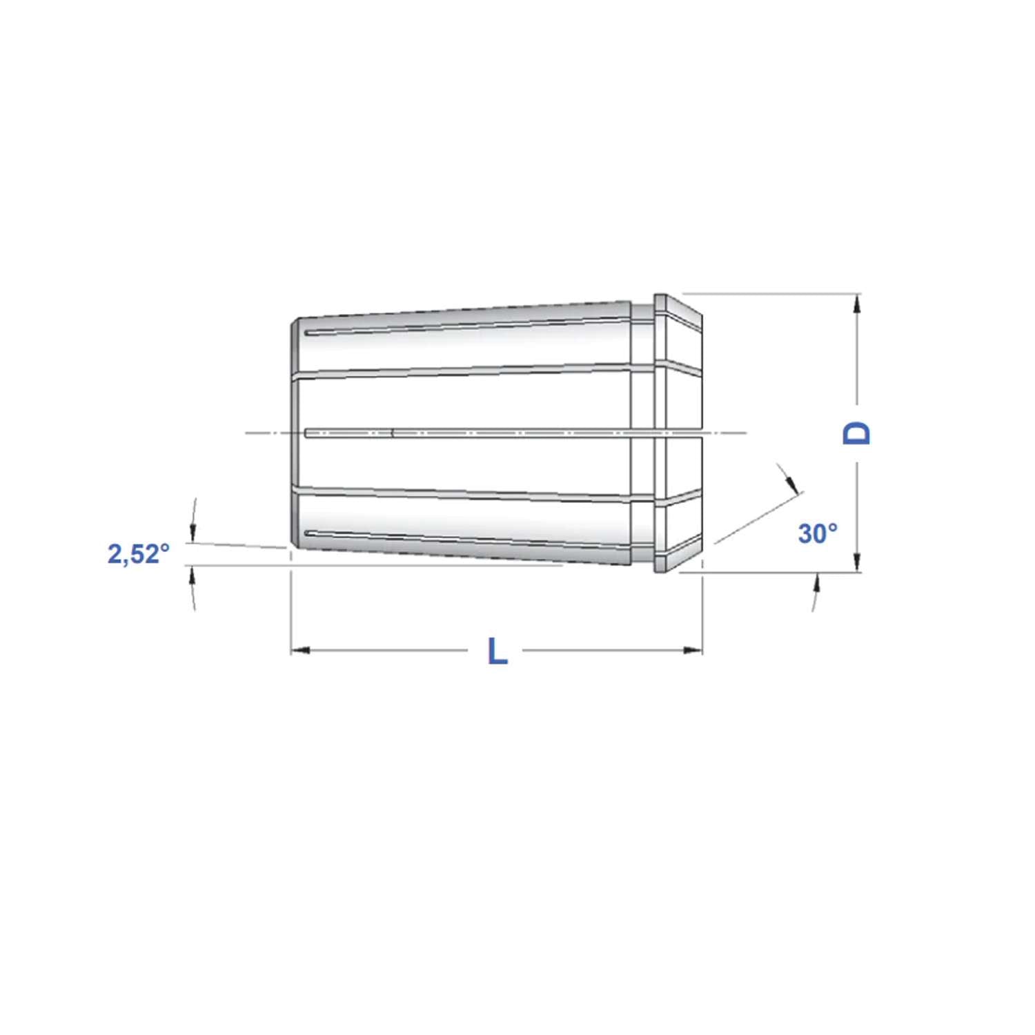 Pinza EOC 8 - Gait 0624 (401E)